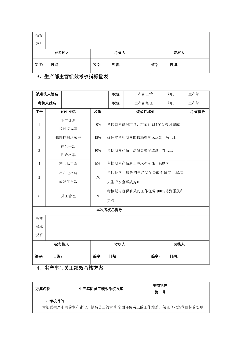 生产部人员绩效考核表新_第2页