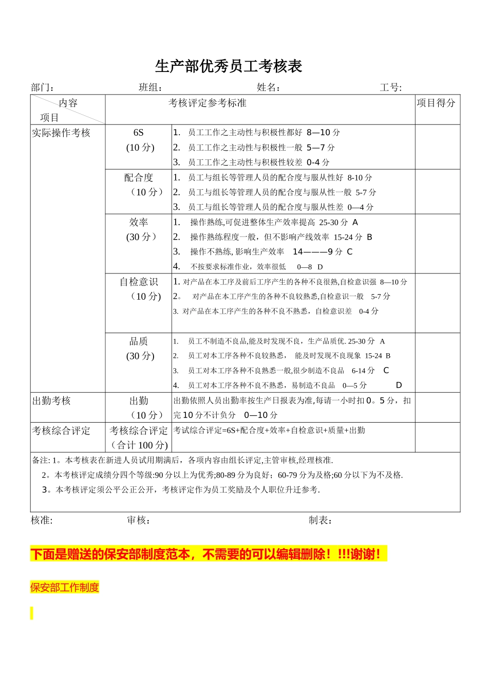 生产部优秀员工考核表_第1页