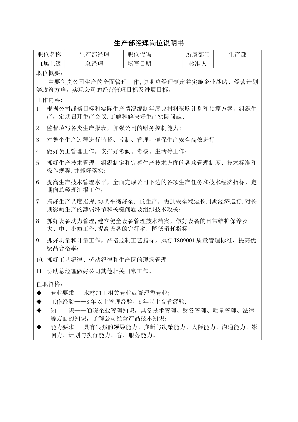 生产部各岗位说明书_第1页