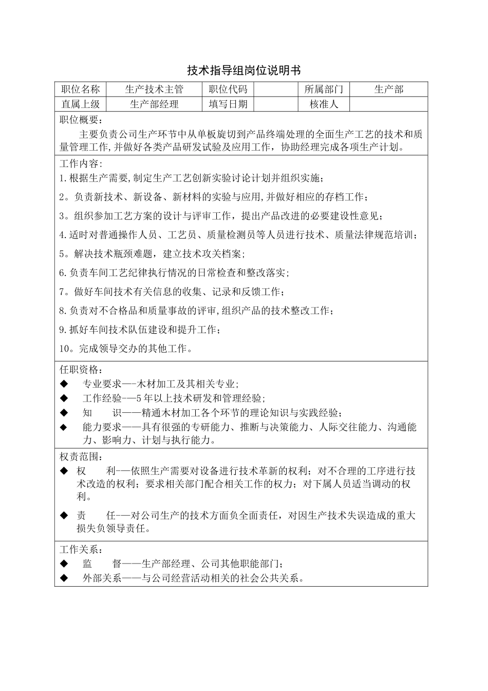 生产部各岗位说明书_第3页