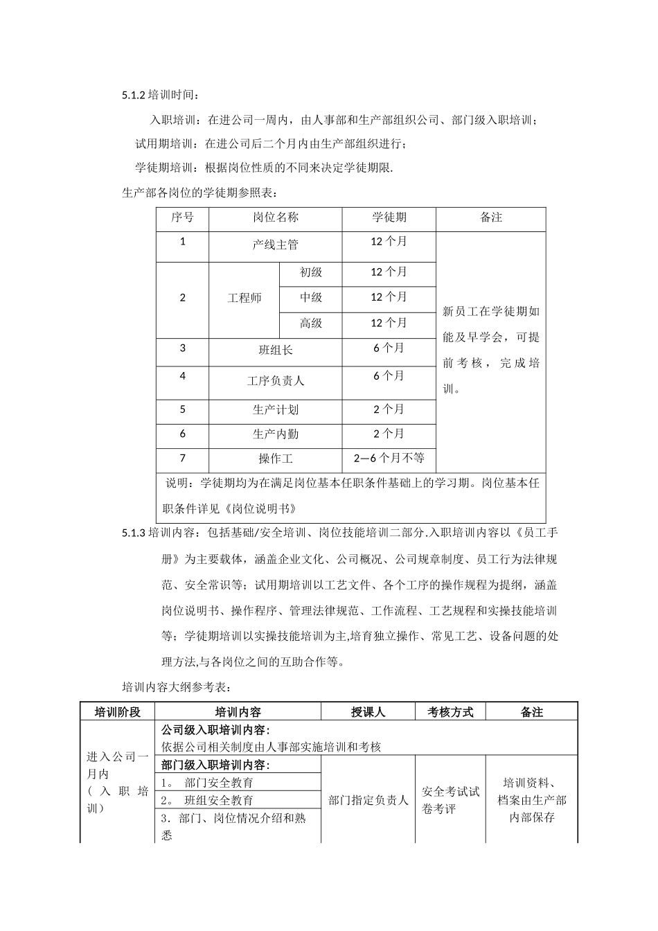 生产部员工培训及考评管理规范_第2页