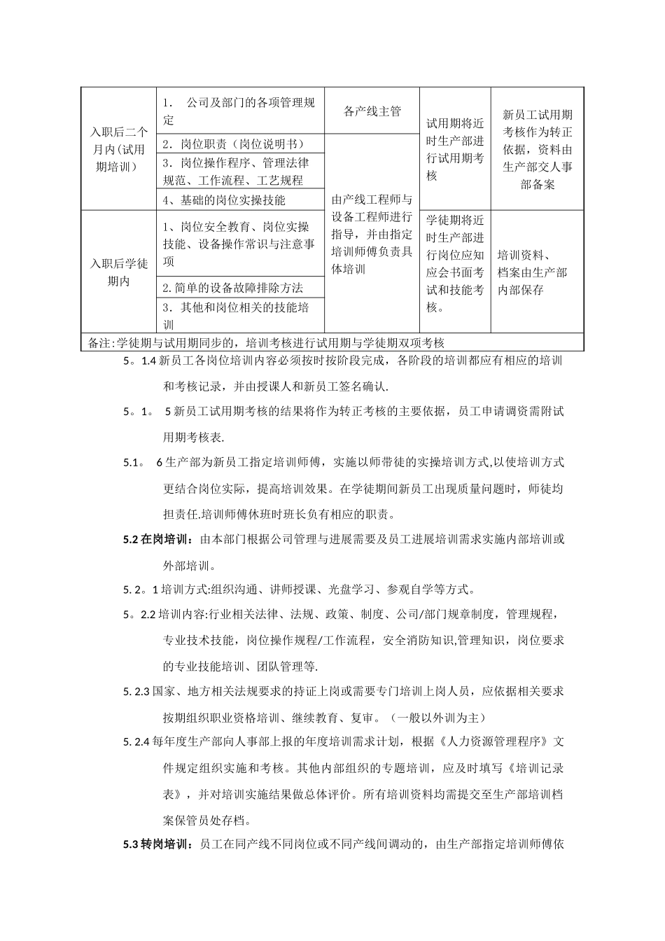 生产部员工培训及考评管理规范_第3页