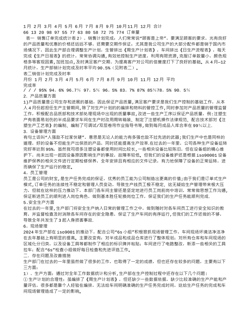 生产部员工工作总结_第2页