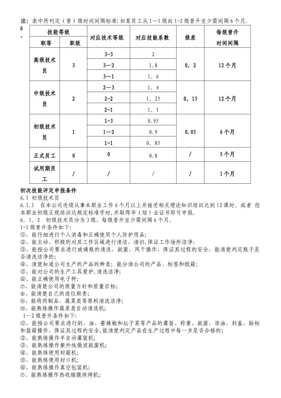 生产部员工技术等级评定方案_第2页