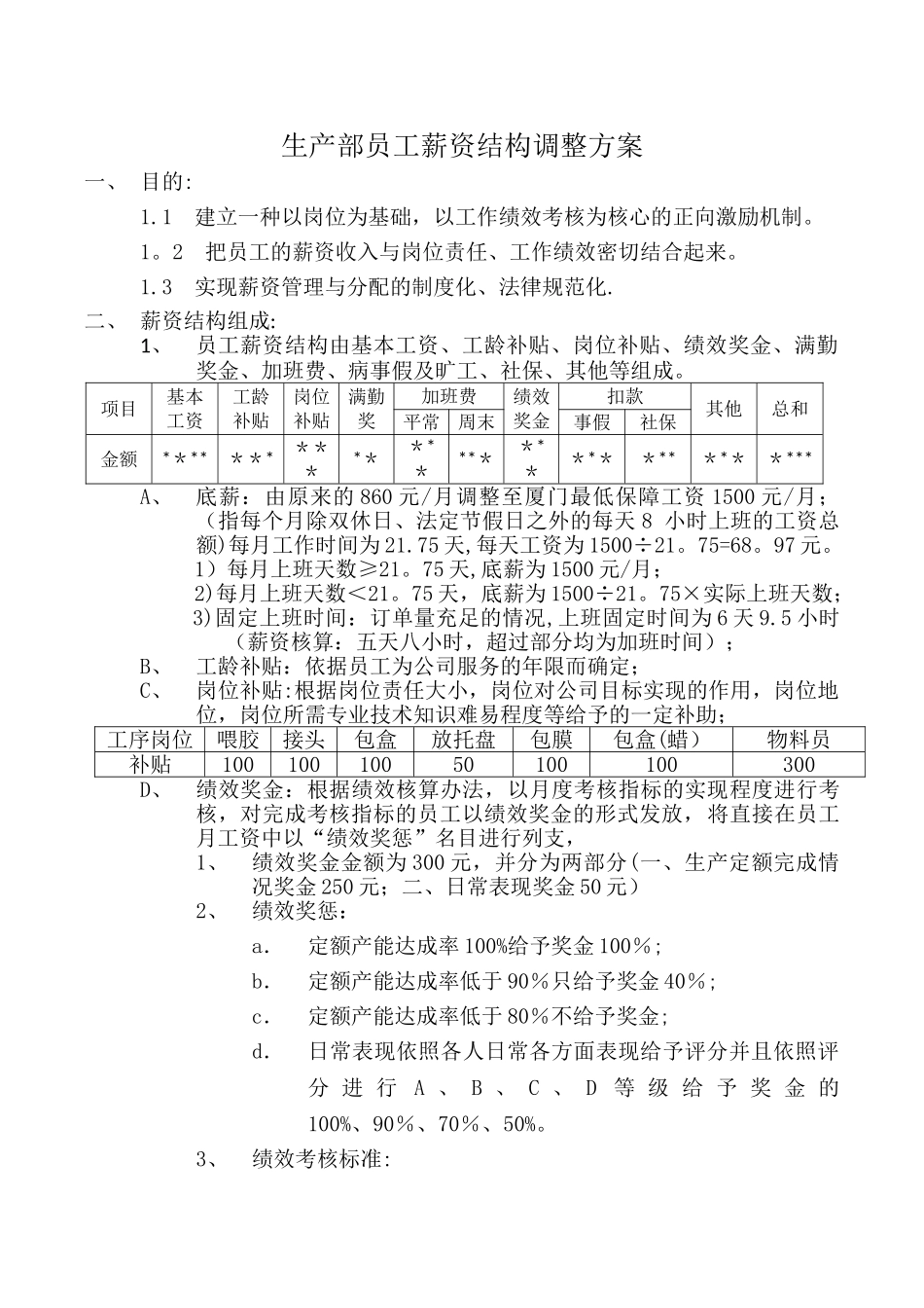 生产部员工薪资结构调整方案。_第1页