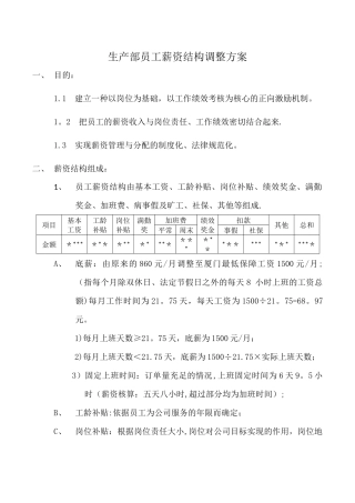 生产部员工薪资结构调整方案。