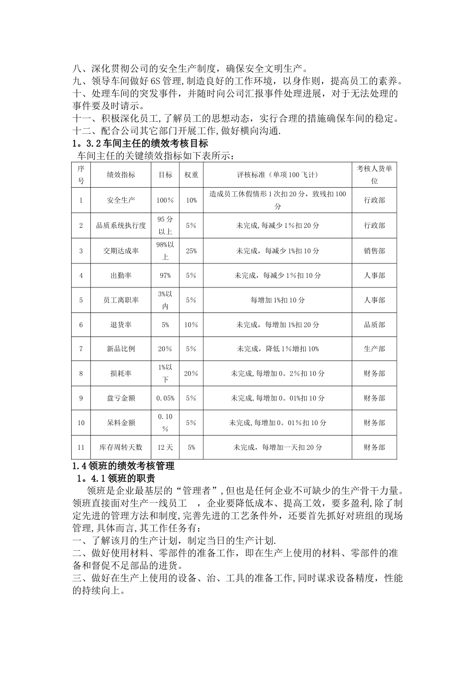 生产部岗位绩量化标准_第3页