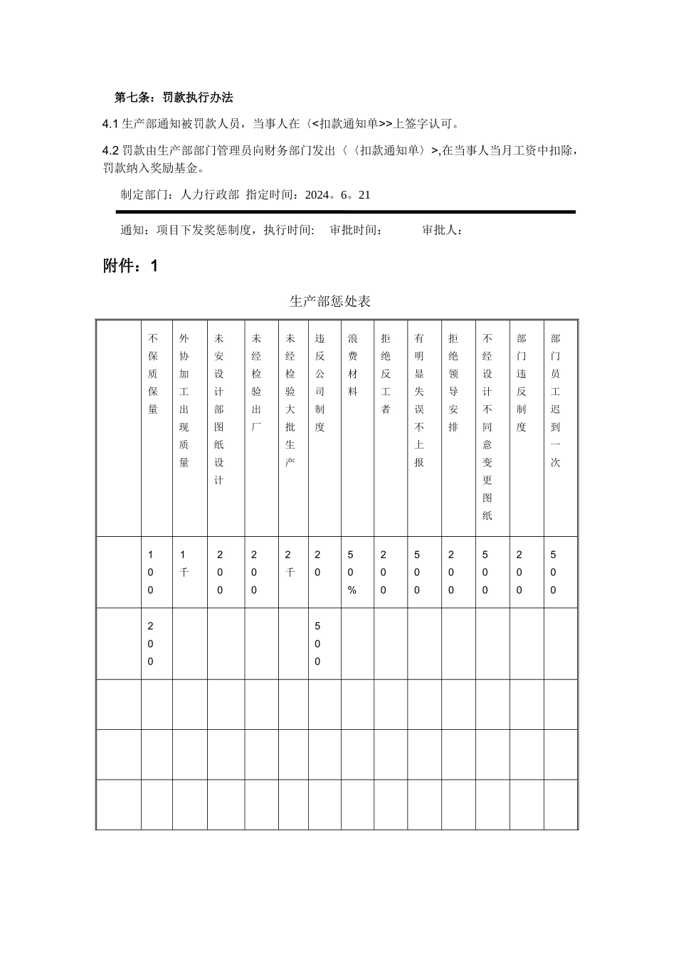 生产部奖罚制度[1]_第3页