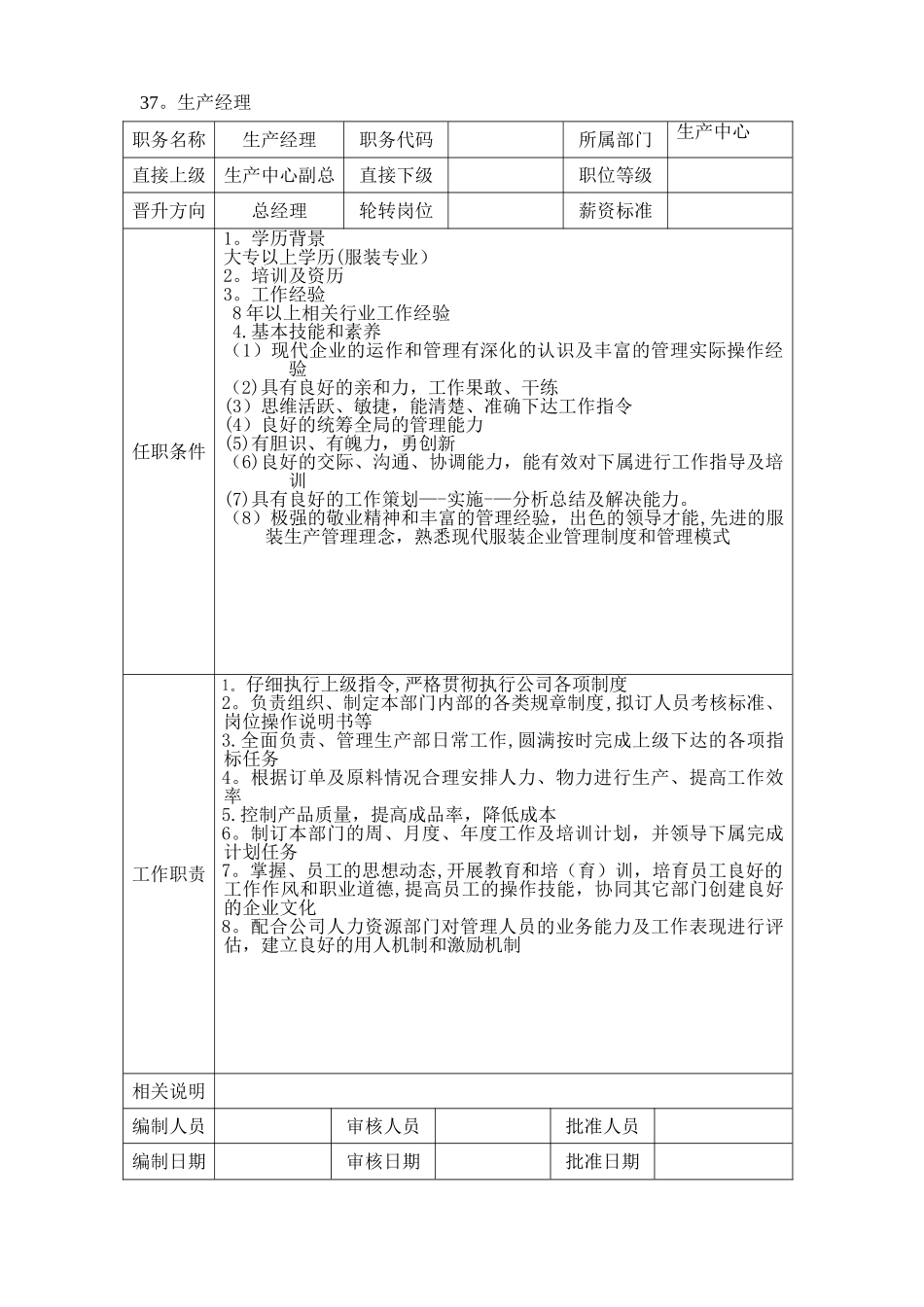 生产部岗位说明书_第1页