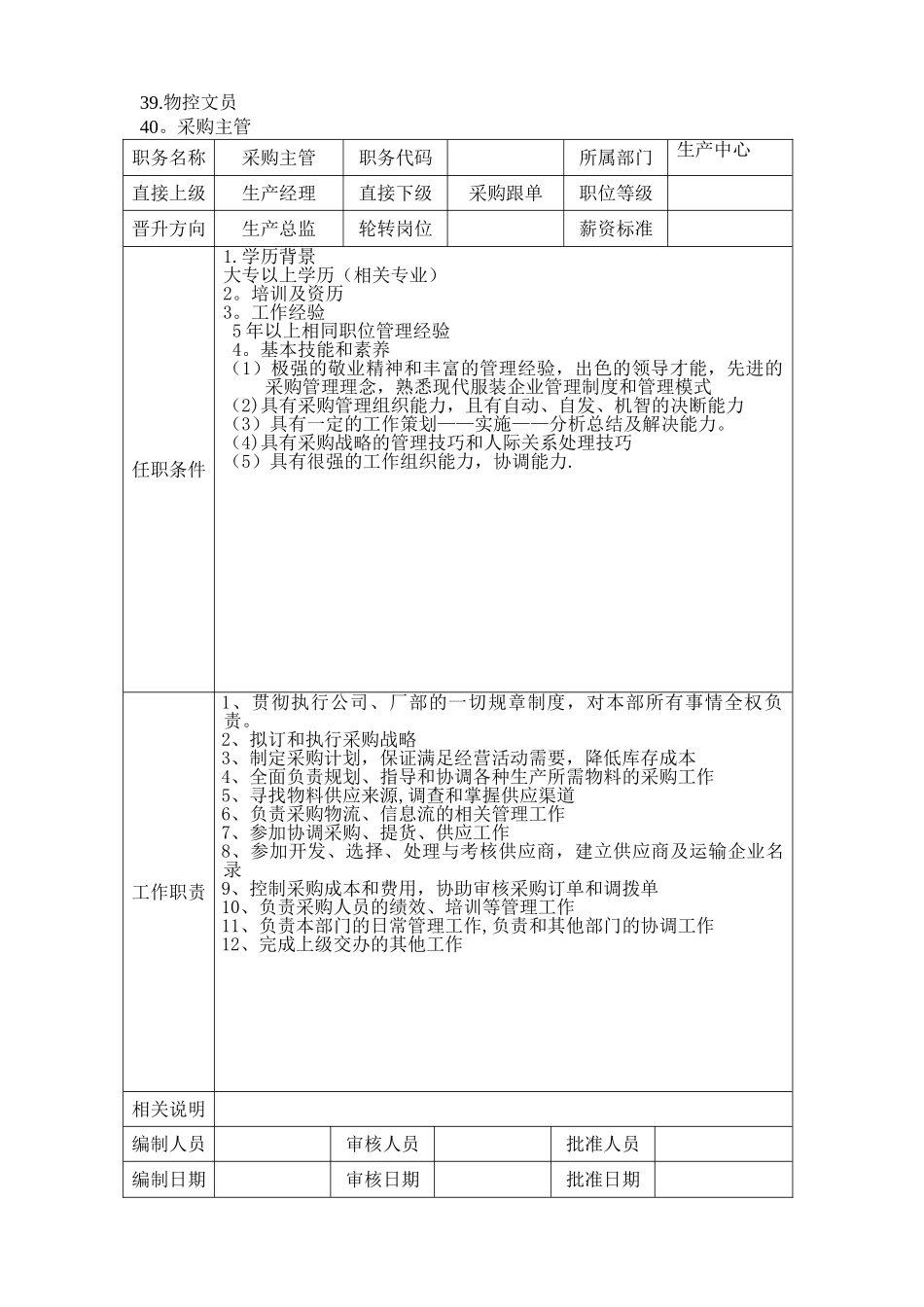 生产部岗位说明书_第3页