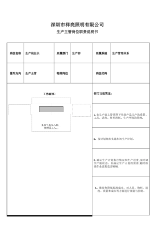 生产部拉长岗位职责说明书