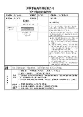 生产部拉长岗位职责说明书