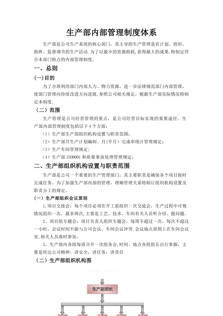 生产部管理制度_第1页