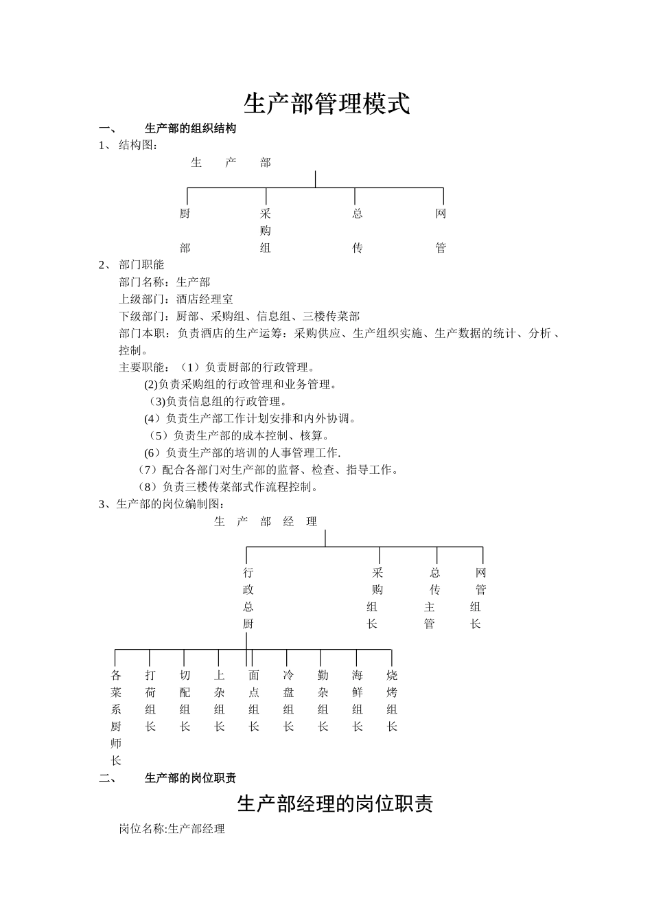生产部管理模式_第1页