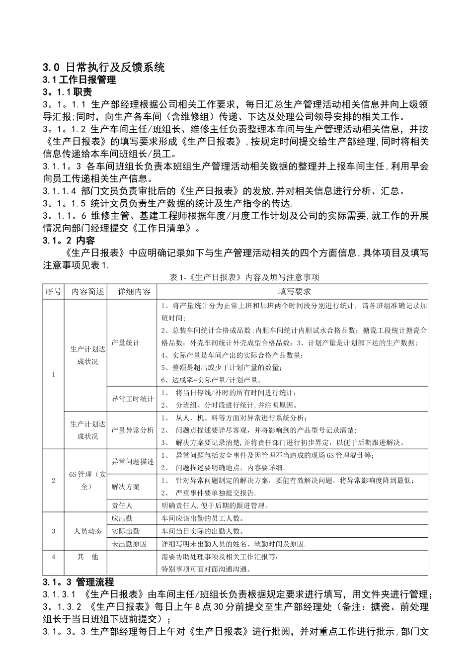 生产部日常执行及反馈制度_第2页