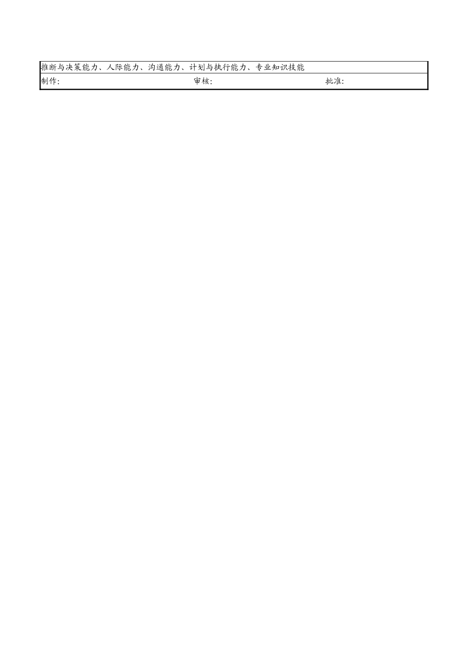 生产部经理岗位职责说明书(定稿)_第3页