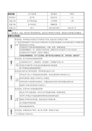 生产部经理岗位职责说明书(定稿)