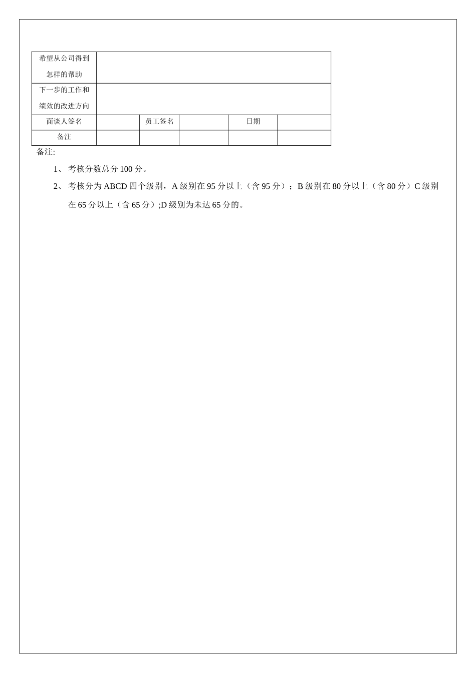 生产部经理岗位职责和要求--考核表_第3页