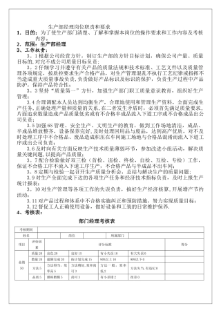 生产部经理岗位职责和要求--考核表