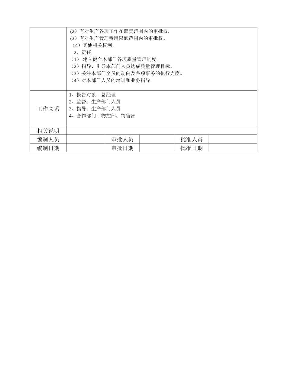 生产部经理岗位职责说明书_第2页