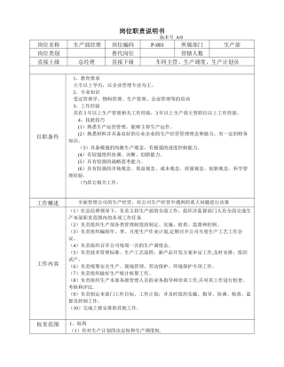 生产部经理岗位职责说明书