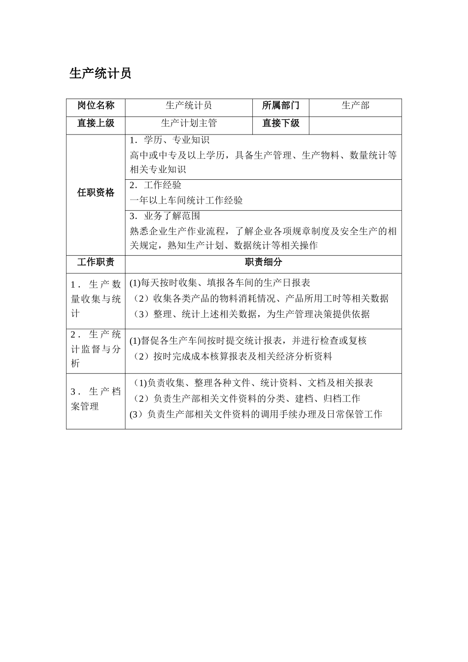 生产部统计员职位说明书_第3页
