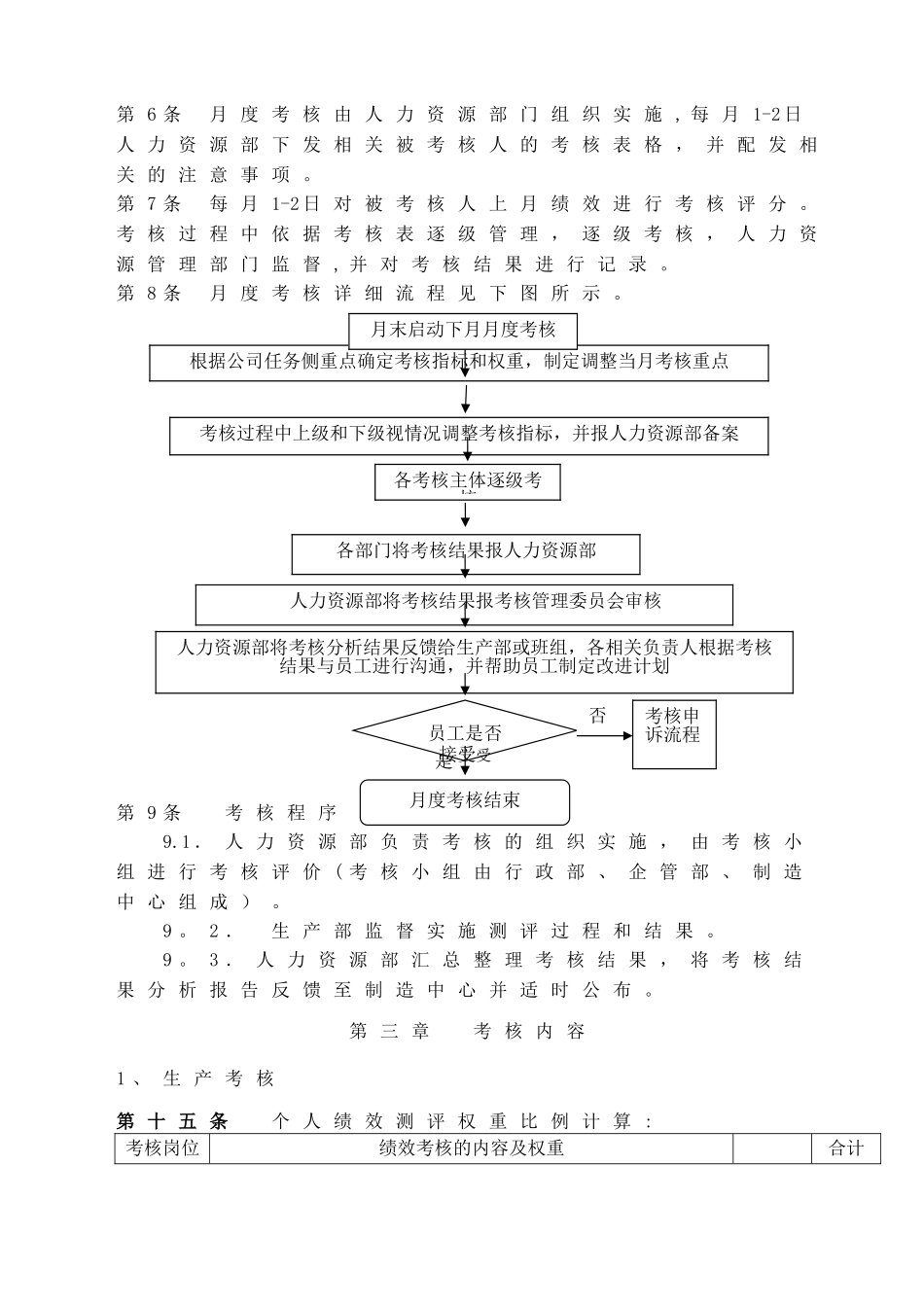 生产部绩效考核方案_第3页