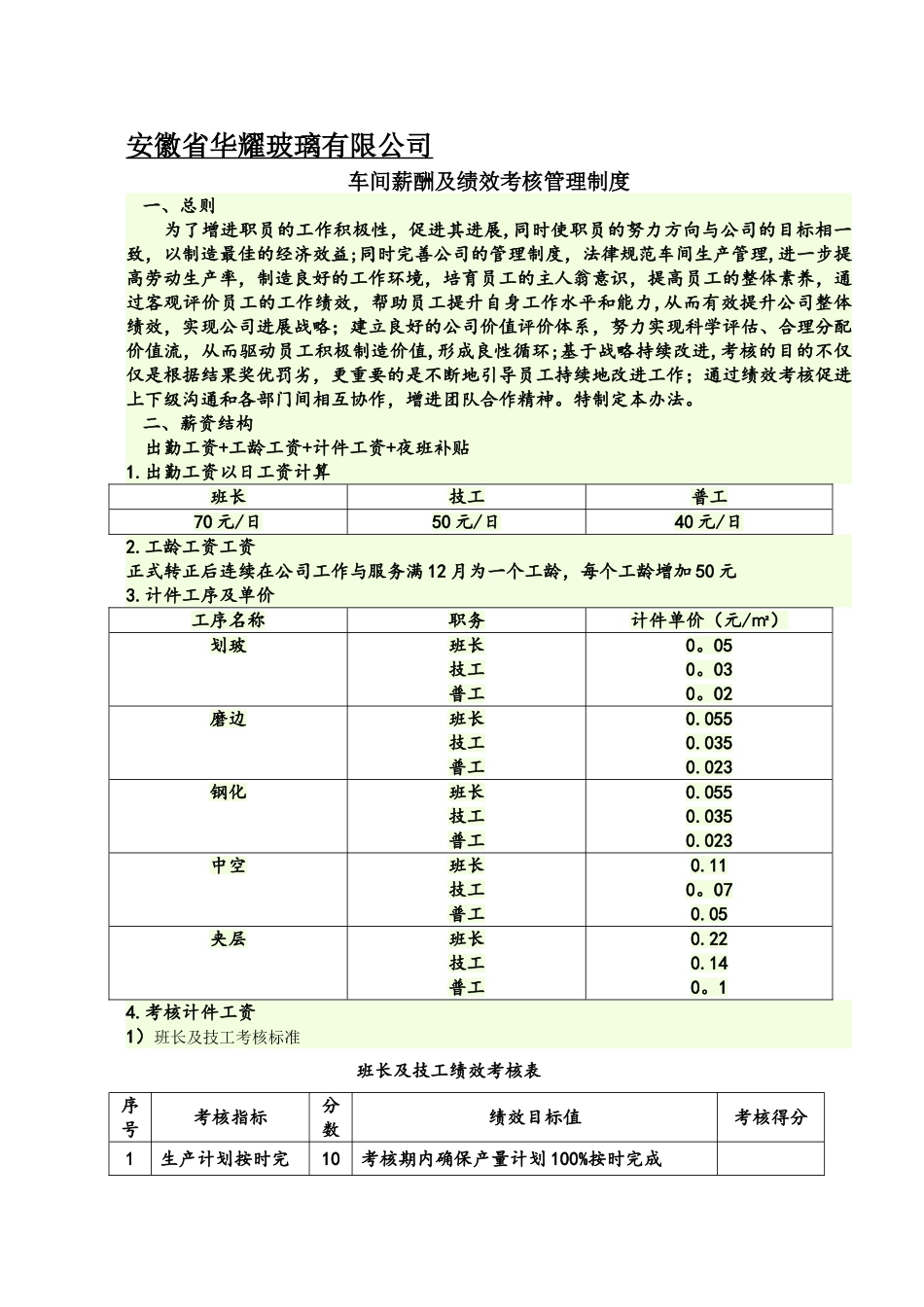 生产部绩效考核制度_第1页