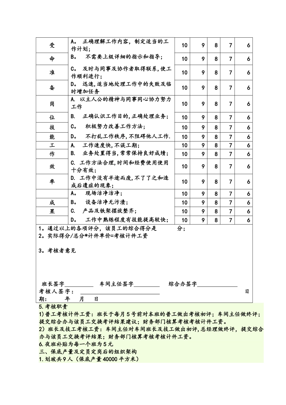 生产部绩效考核制度_第3页