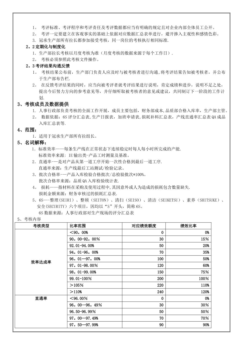 生产部绩效考核程序_第2页