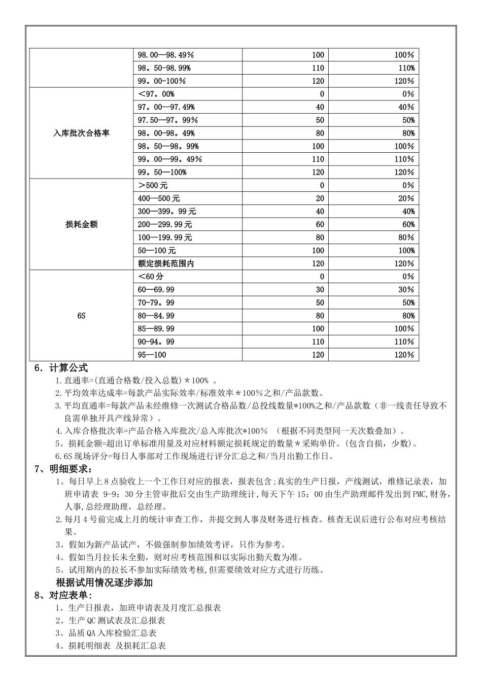 生产部绩效考核程序_第3页