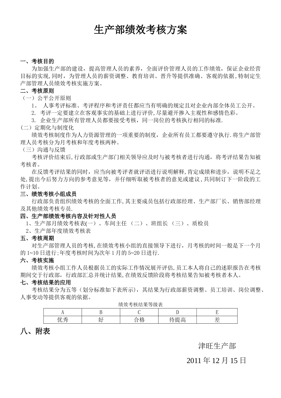 生产部绩效考核方案报表_第1页