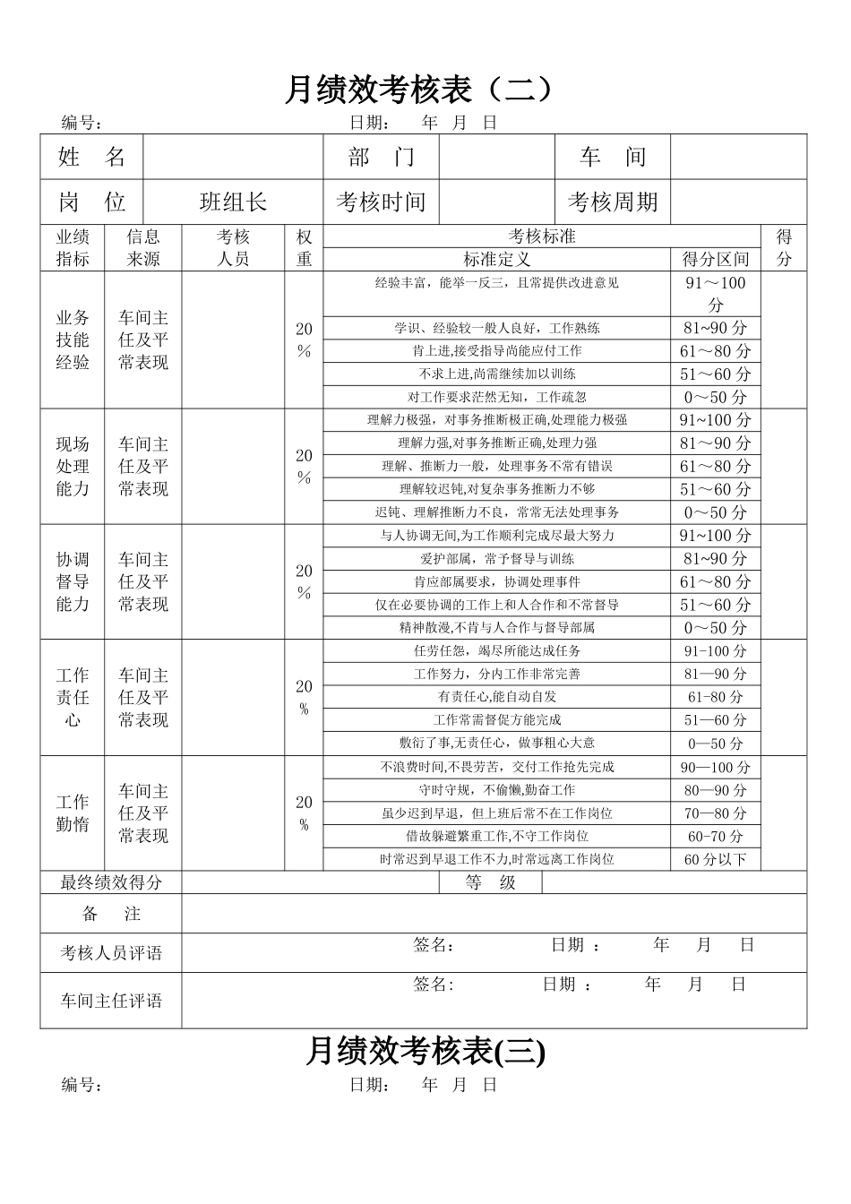 生产部绩效考核方案报表_第3页