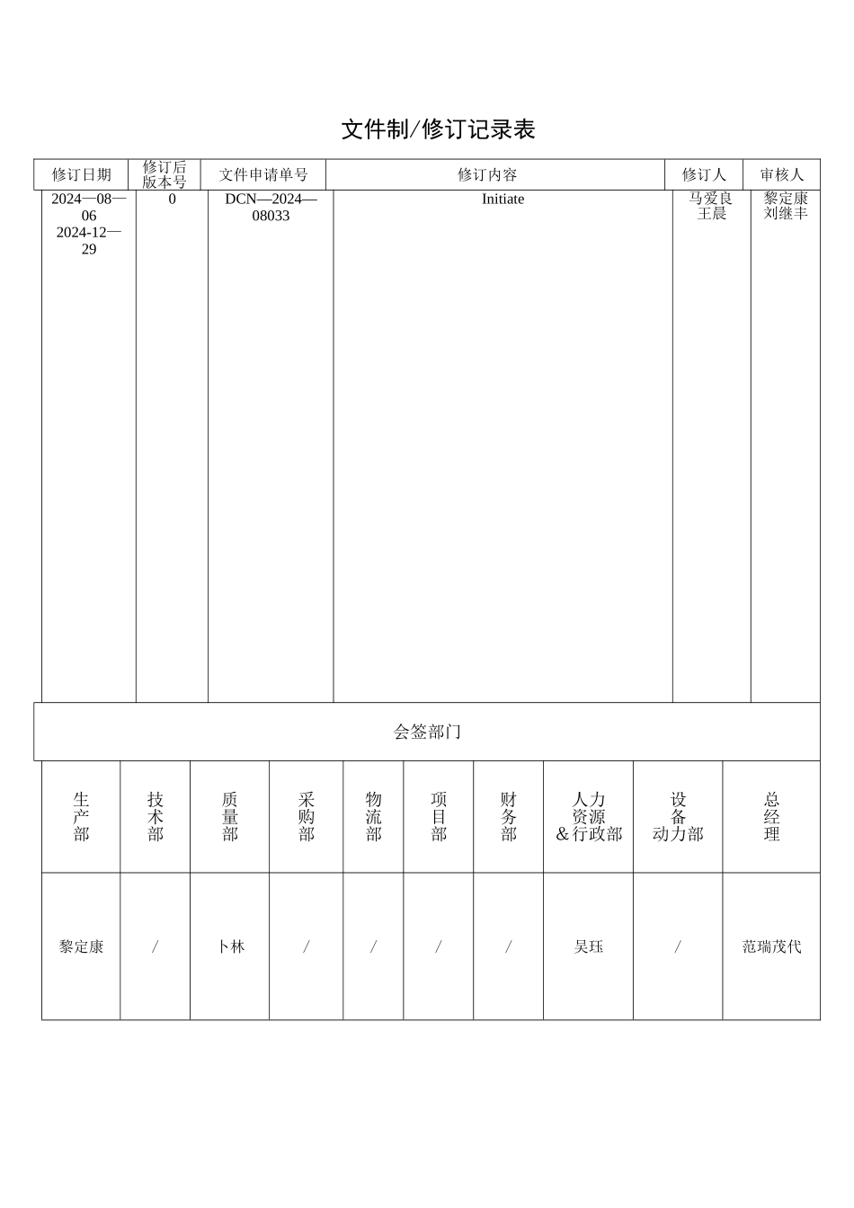 生产部绩效管理制度上海晶奥太阳能_第2页