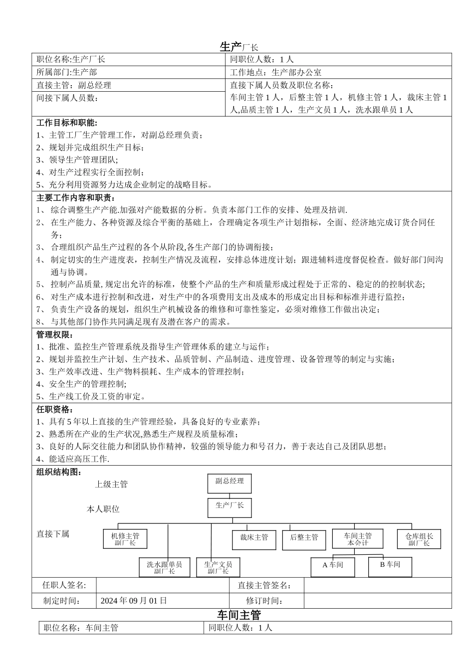 生产部职位说明书1_第1页