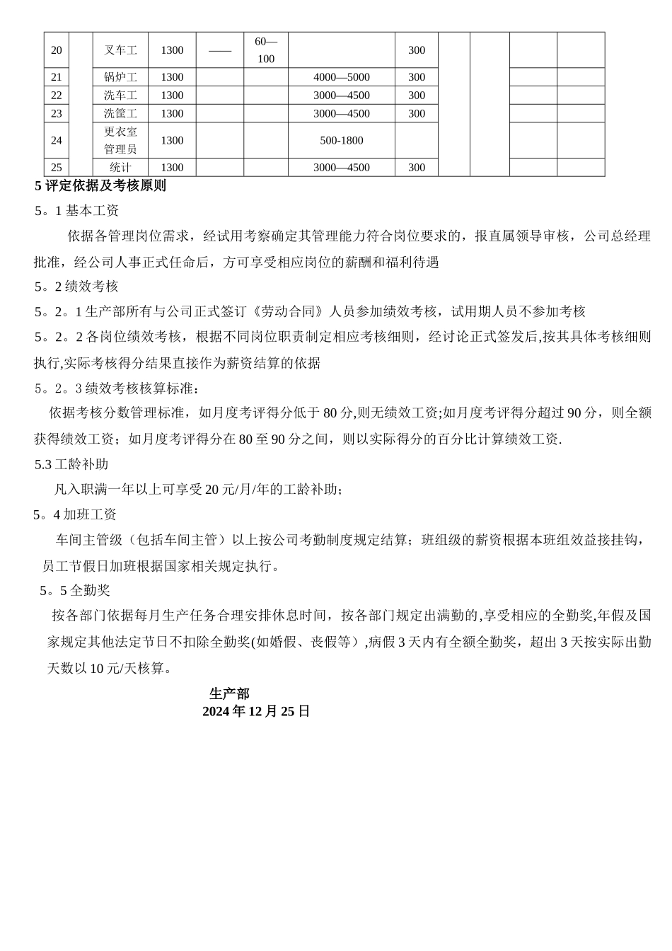 生产部薪资方案_第2页