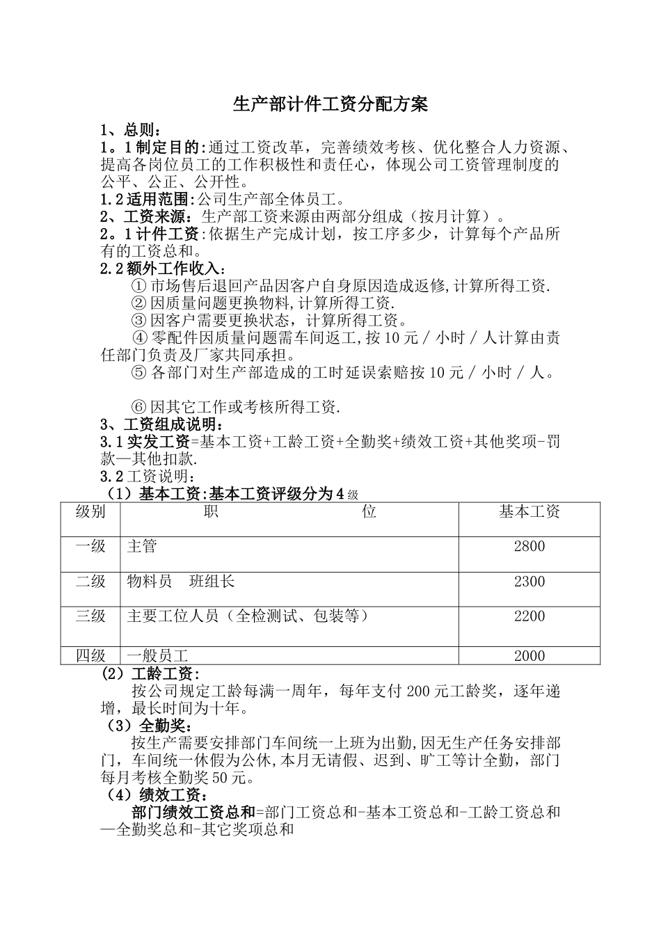 生产部计件工资分配方案_第1页