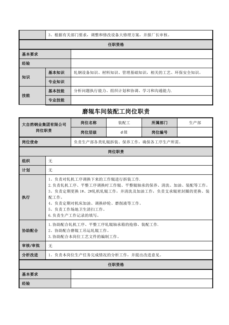 生产部设备副厂长岗位职责_第2页