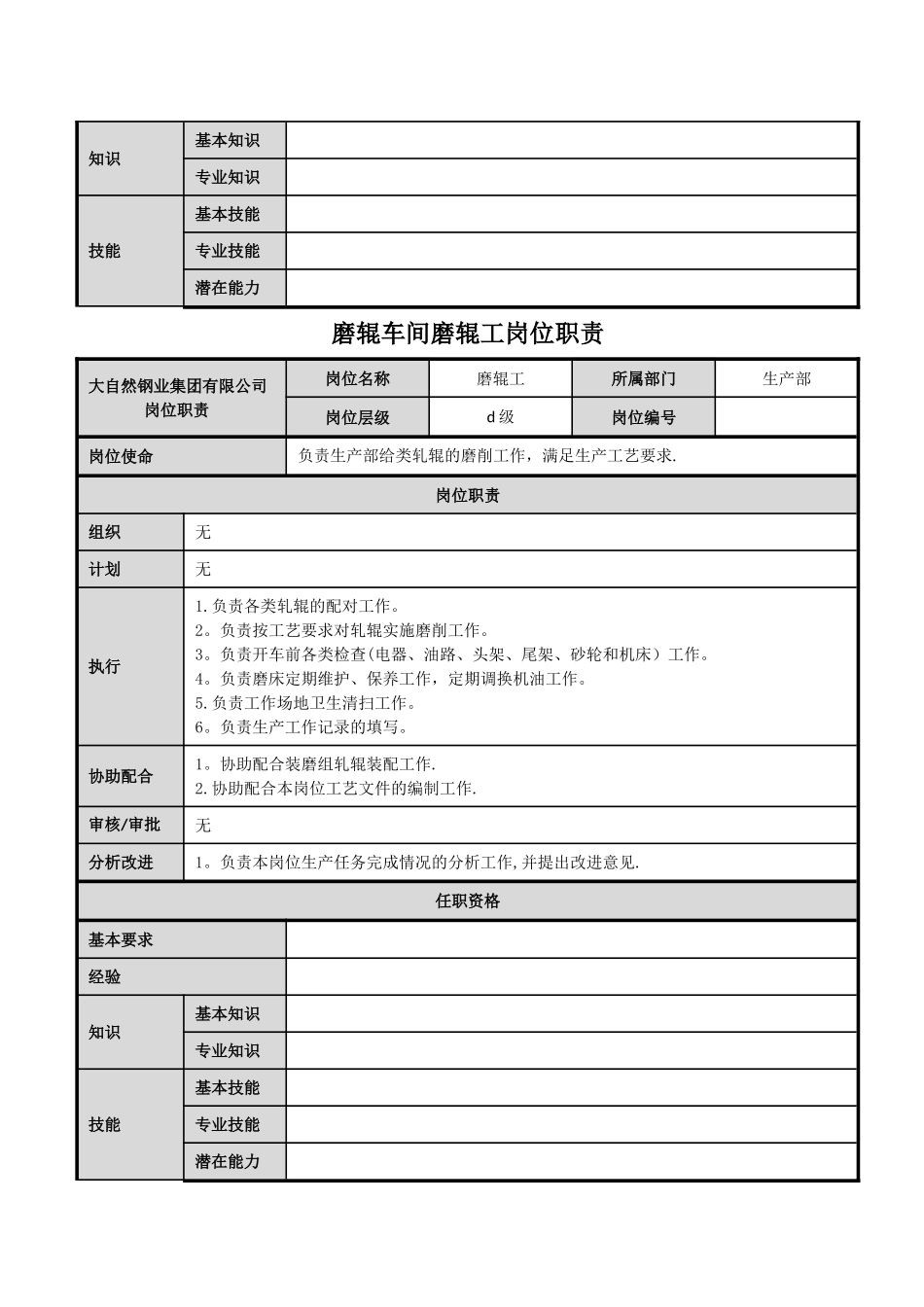生产部设备副厂长岗位职责_第3页
