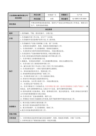 生产部设备副厂长岗位职责