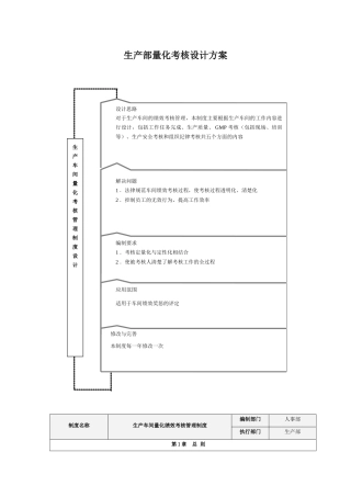 生产部量化考核方案