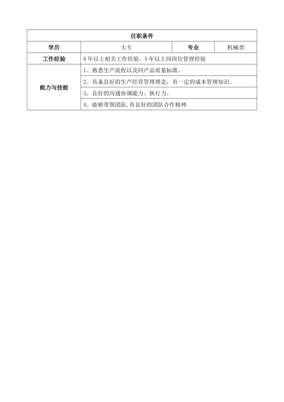 生产部长岗位职责说明书和KPI指标_第2页