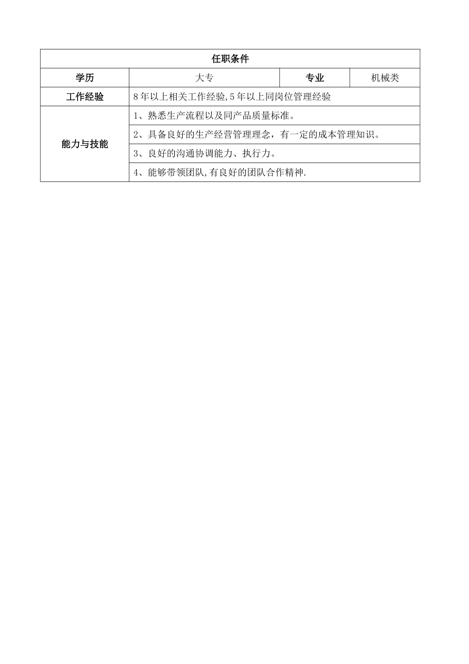 生产部长岗位职责说明书和KPI指标_第2页