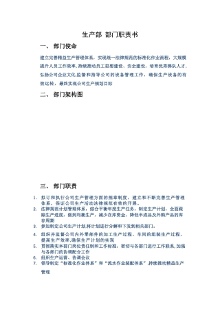 生产部门岗位说明书