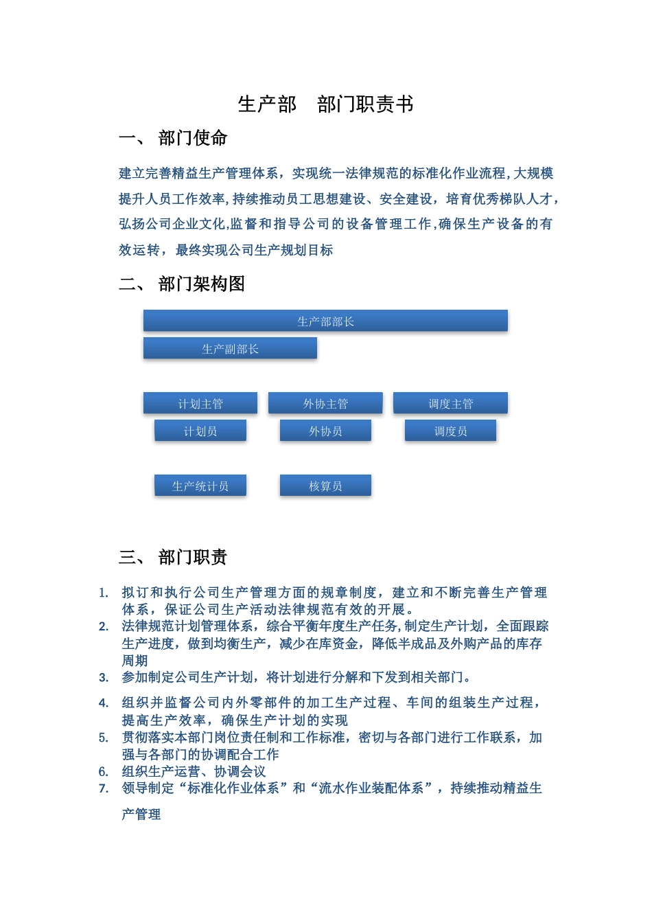 生产部门岗位说明书_第1页