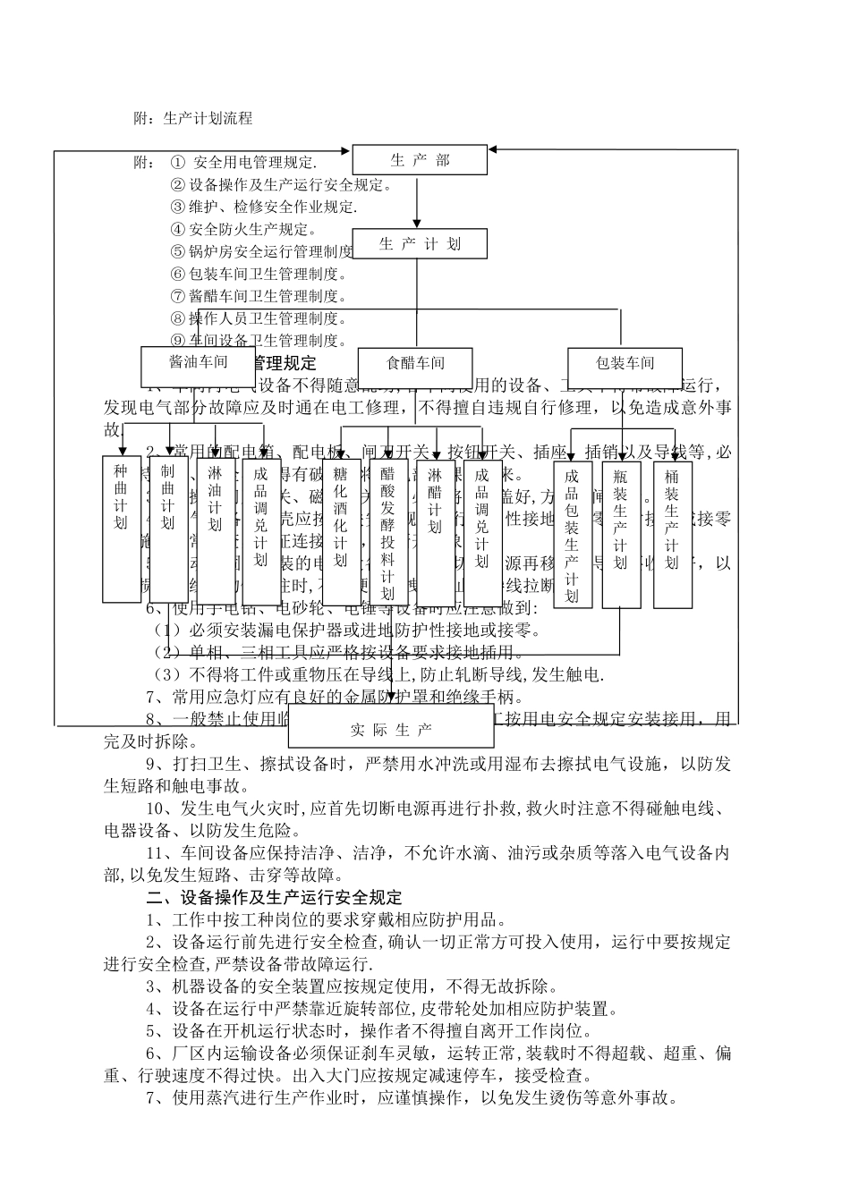 生产部门管理制度_第2页