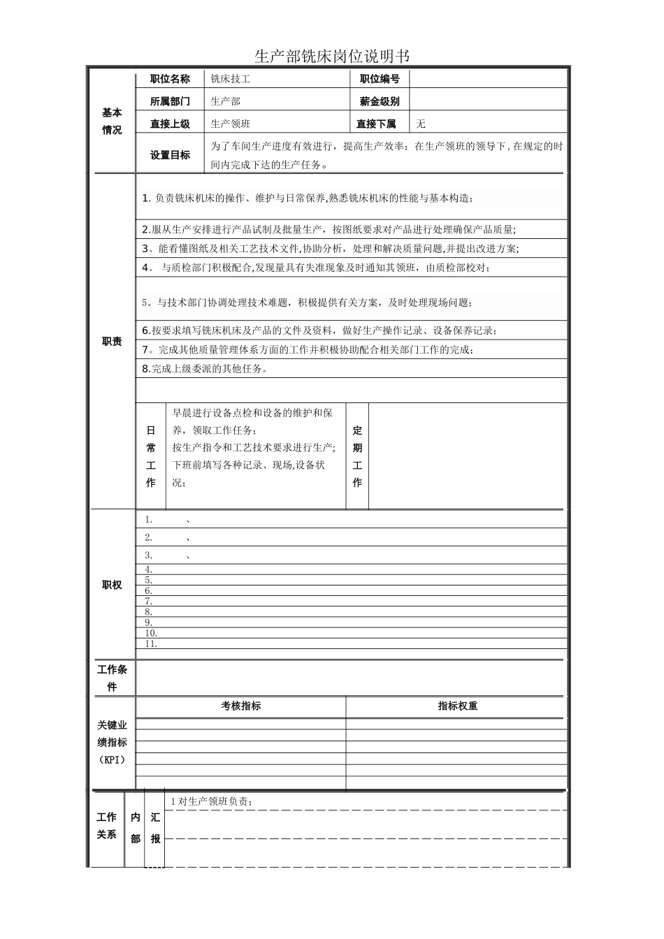 生产铣床岗位说明书模版_第1页