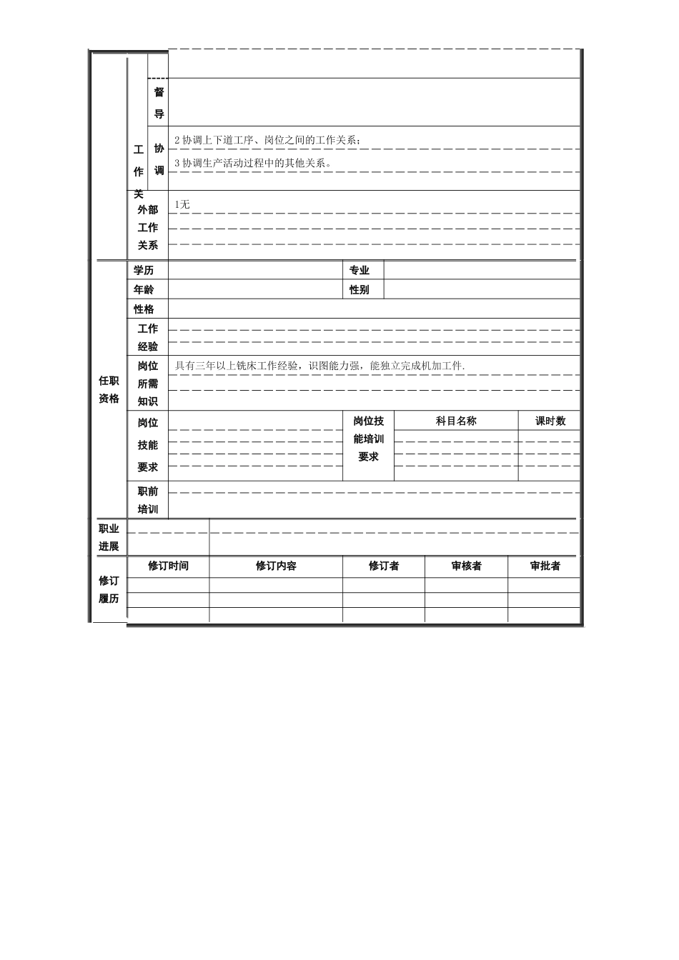 生产铣床岗位说明书模版_第2页