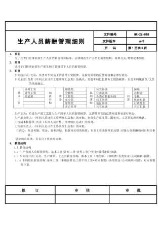 生产非计件人员薪资管理细则
