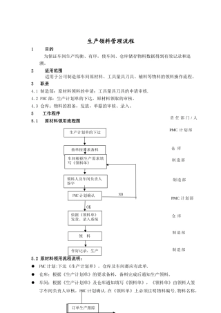 生产领料流程